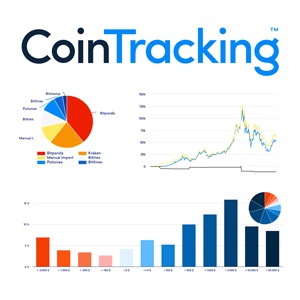 Crypto Portfolio Tracker & Tax Calculator